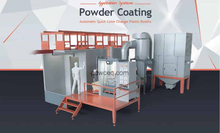 industrial powder coating systems